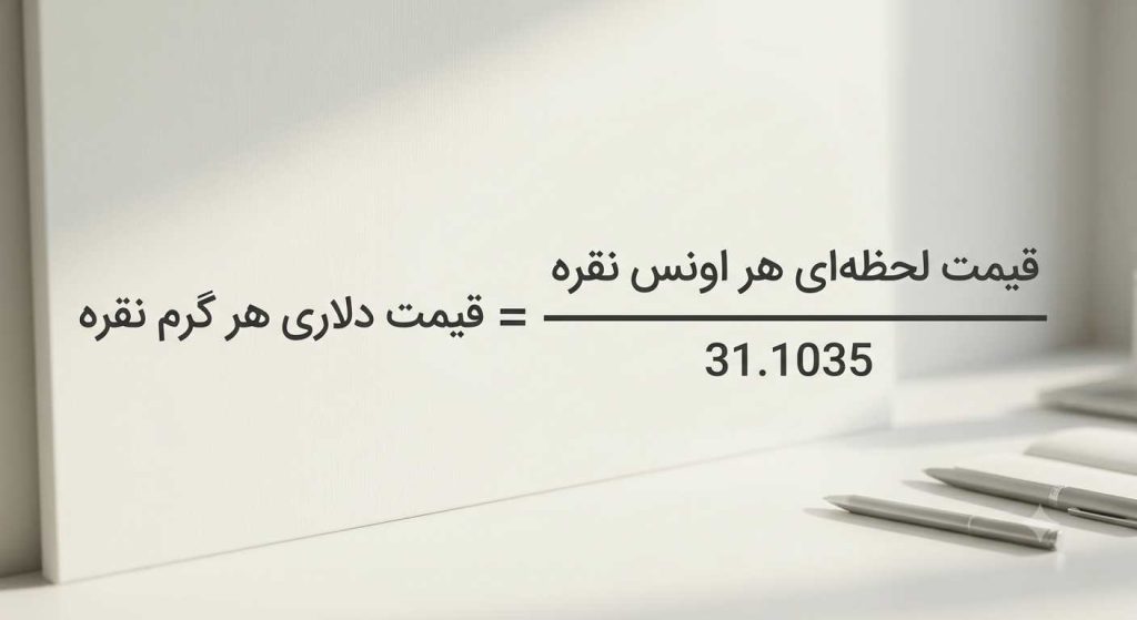 فرمول محاسبه قیمت دلاری یک گرم نقره